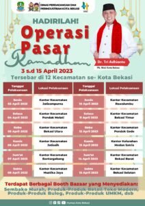 Gelar Operasi Pasar Ramadan di Seluruh Kecamatan Se-Kota Bekasi
