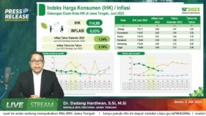 Gerakan Pangan Murah Pemprov Jateng Ikut Tekan Harga