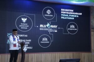 Tingkatkan Komitmen Pelayanan Publik dengan Disnav Tanjung Priok Canangkan Promoaksi