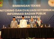 Monitoring dan Keterbukaan Informasi Publik Hadirkan Sekolah se-Sumbar